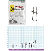 Застежки Owner QUICK SNAP BC