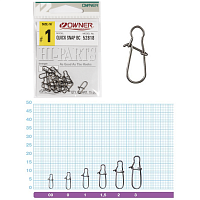 Karabīnes Owner QUICK SNAP BC