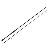 Удилище спиннинговое Salmo Elite JIG N' TWITCH 42
